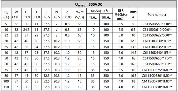 7711684992793679.png 常捷-技術(shù)參數(shù)1.png